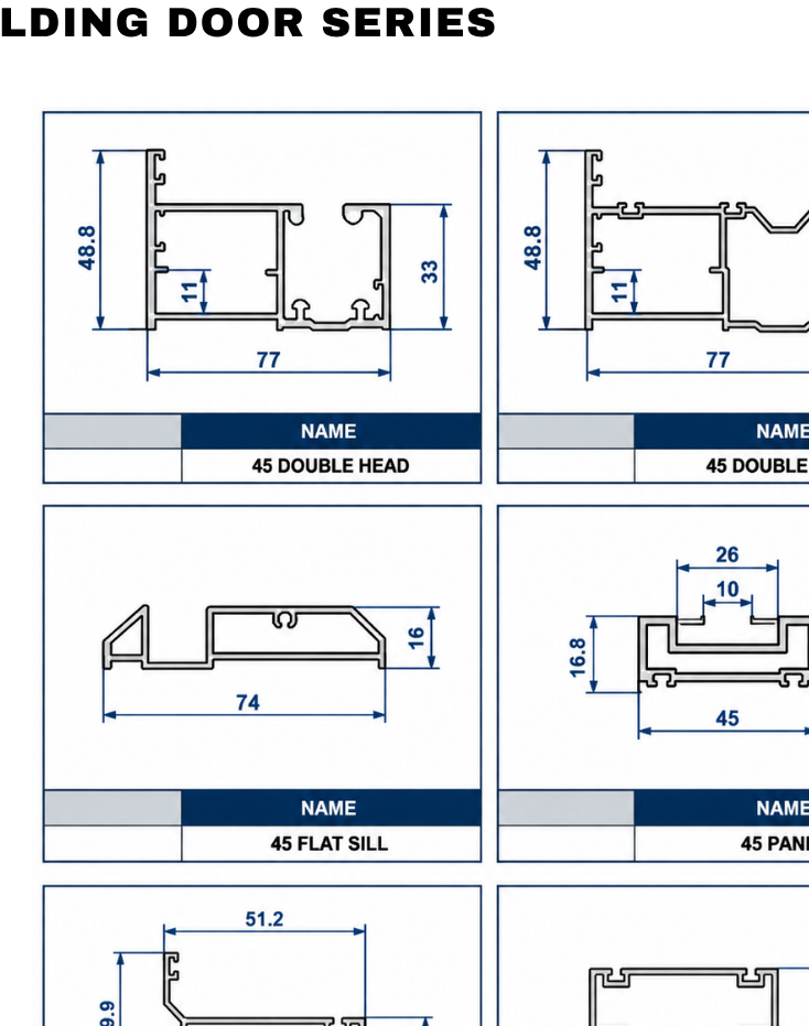 Technical Profile Sheet