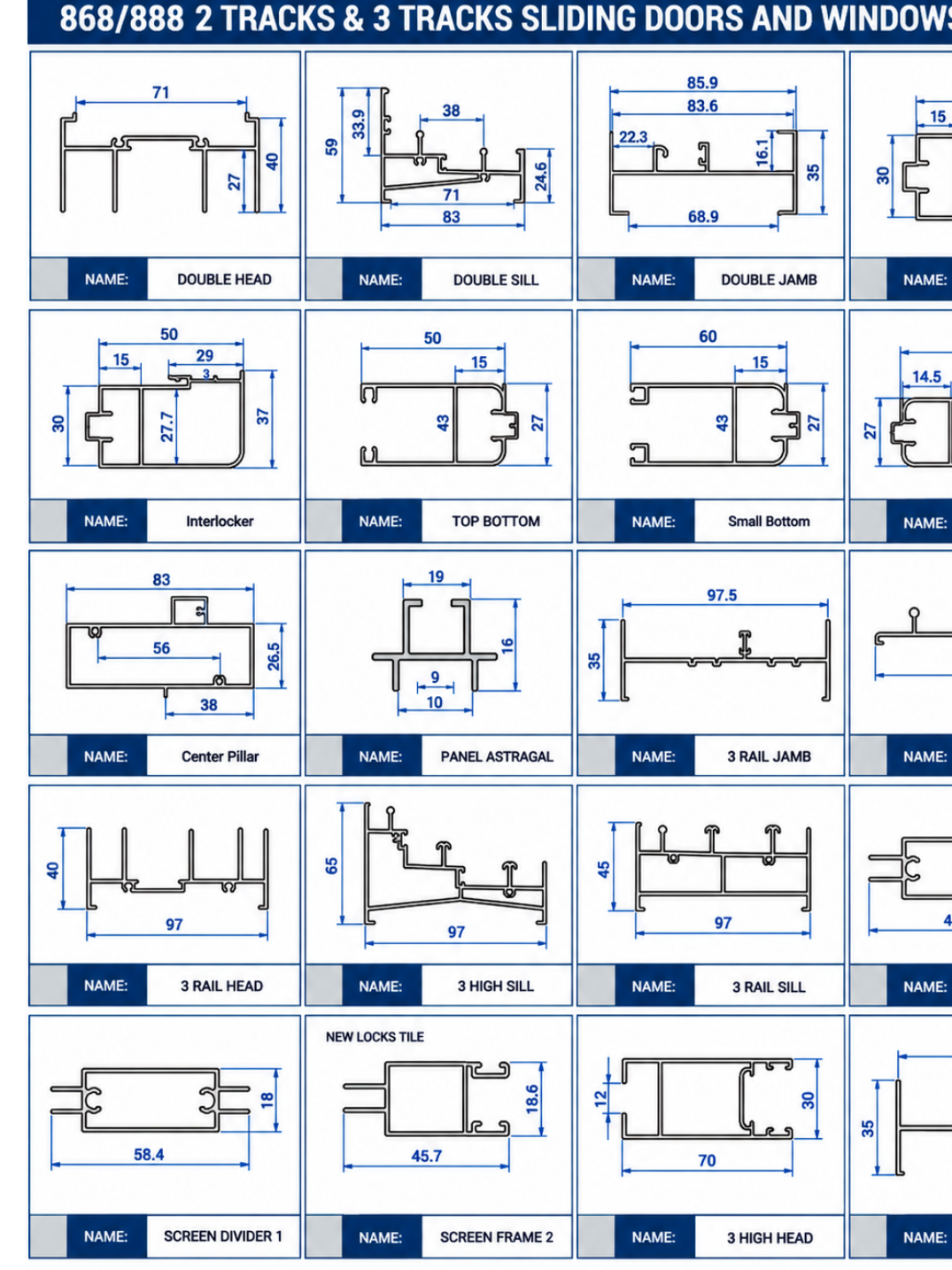 Technical Profile Sheet