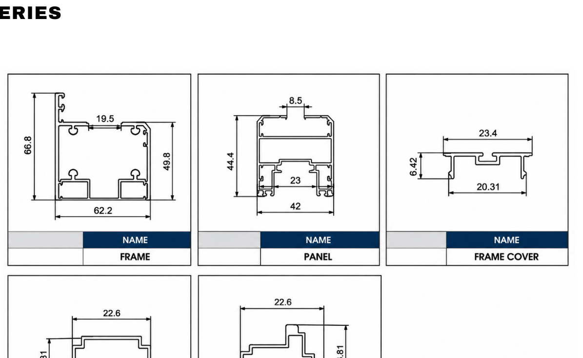 Technical Profile Sheet