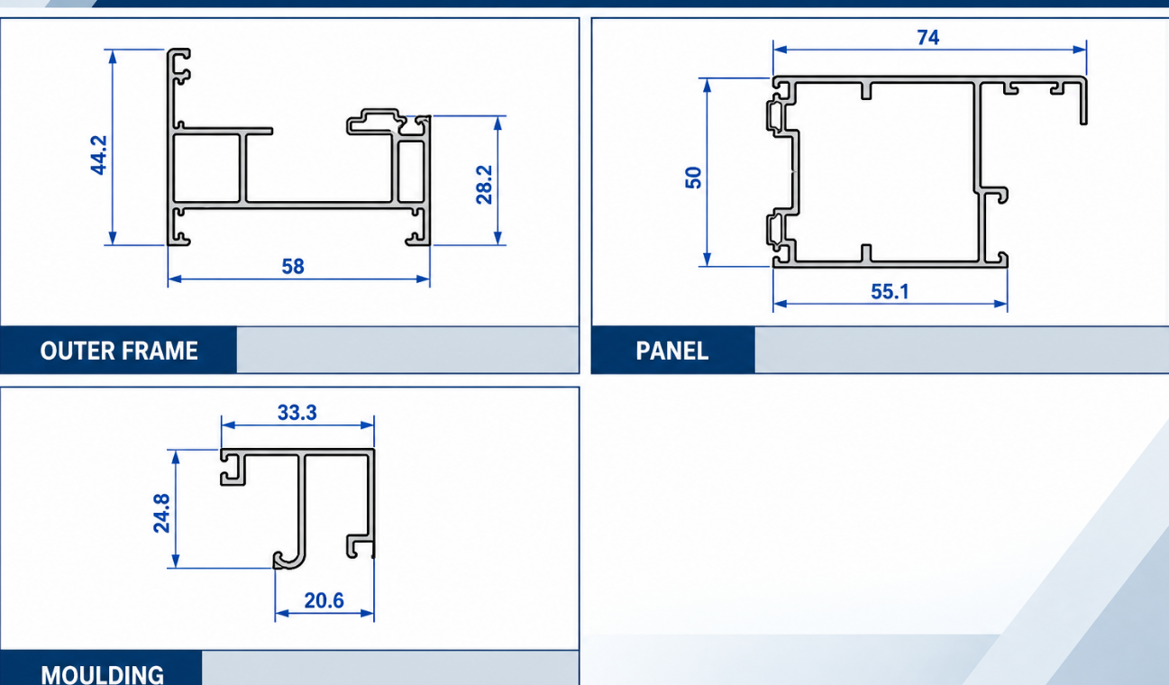 Technical Profile Sheet